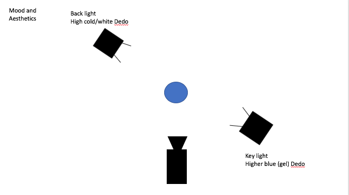 Screen Shot 2020-03-06 at 10.32.41.png